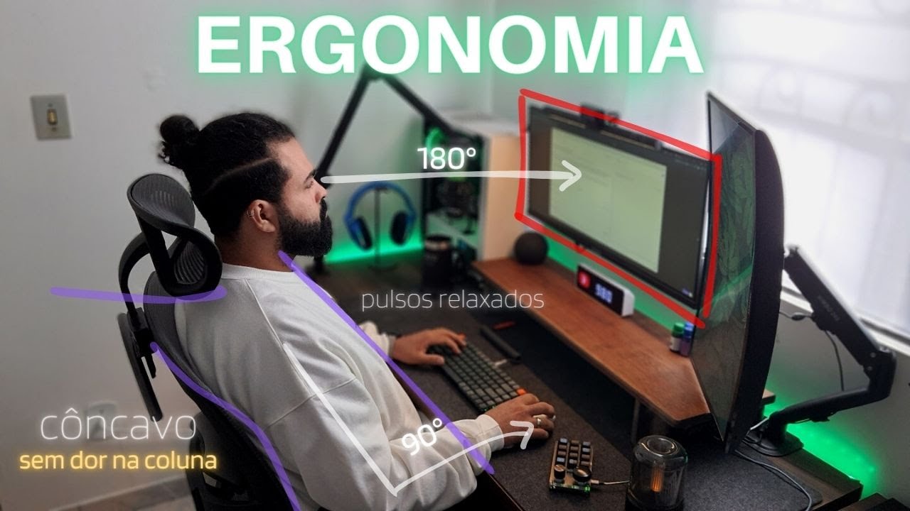Setup ergonómico profesional